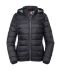 Picture of RUSSELL LADIES HOODED NANO PADDED JACKET 
