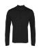 Picture of Premier Long Sleeve Coolchecker Pique Polo Shirt